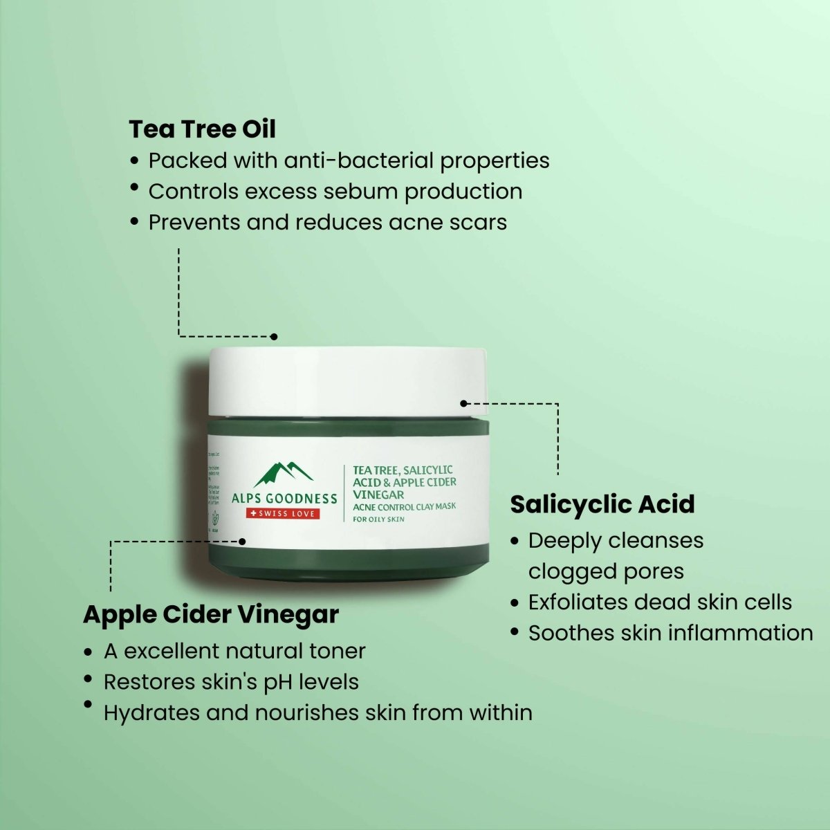 Alps Goodness Acne Control French Green Clay Mask For Oily Skin With Tea Tree, Salicylic Acid & Apple Cider Vinegar | Grocsy