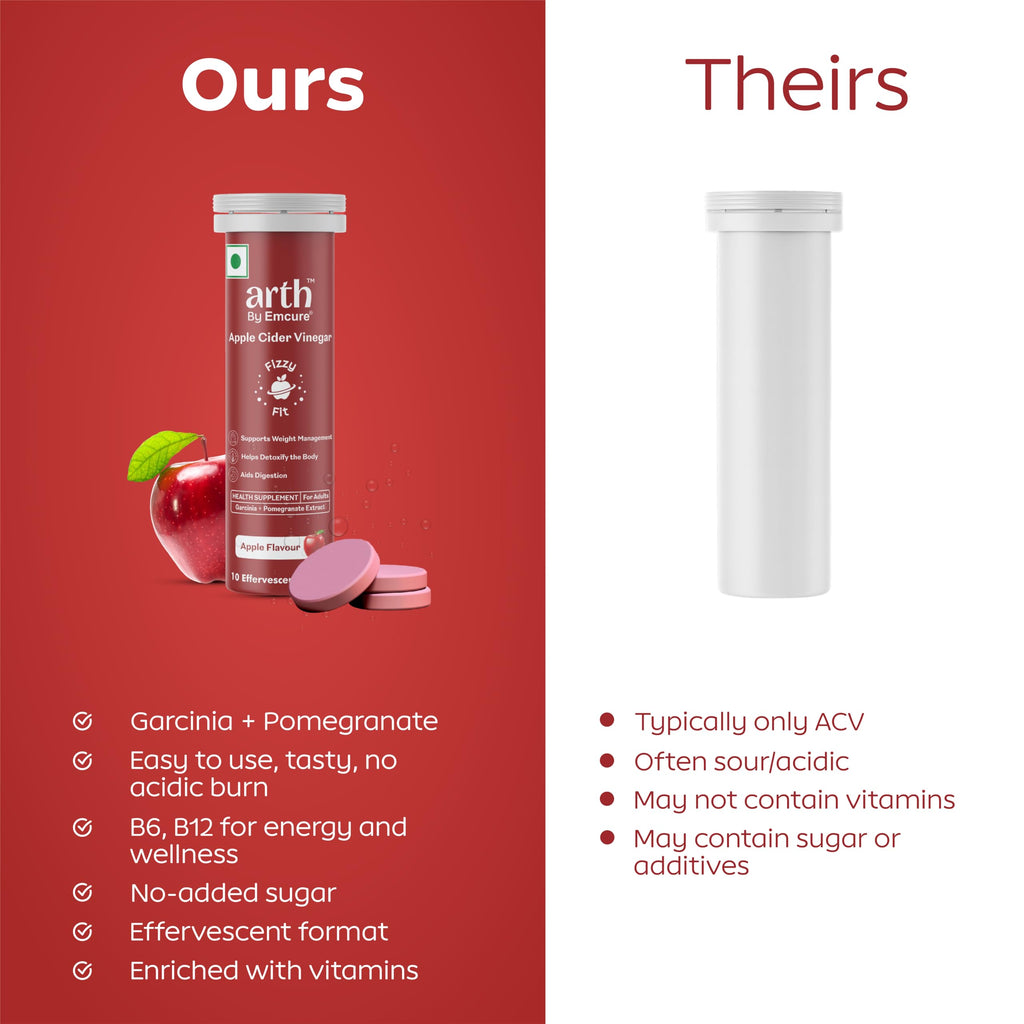 Arth Apple Cider Vinegar Effervescent Tablets | Grocsy