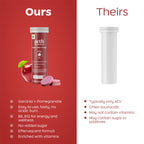 Arth Apple Cider Vinegar Effervescent Tablets | Grocsy