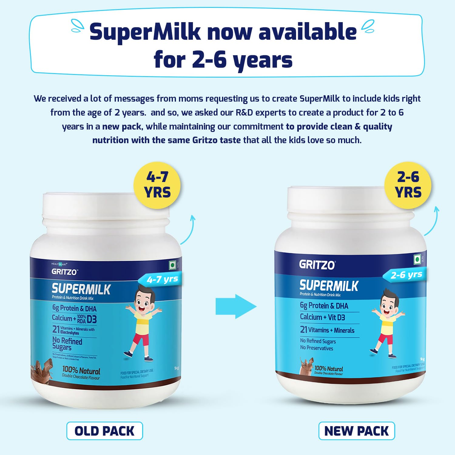 Gritzo SuperMilk Overall Growth (2-6y) for Boy/Girl | Grocsy