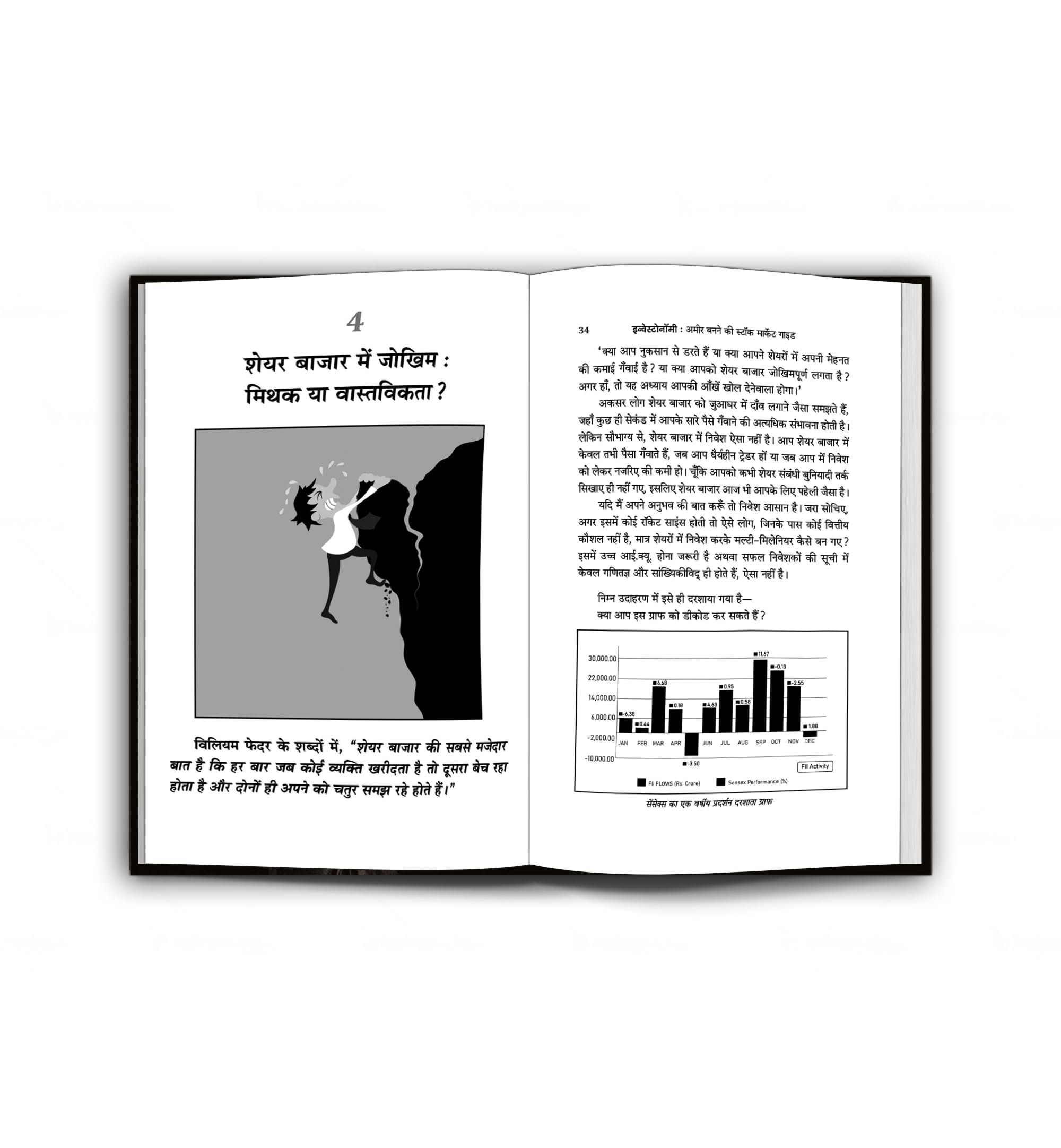 Share Market Book In Hindi | Investonomy: Stock Market, Mutual Funds & Financial Freedom | Complete Investment Guide For Long-Term Wealth Creation By Pranjal Kamra | Options & Futures Trading | S.I.P | Grocsy
