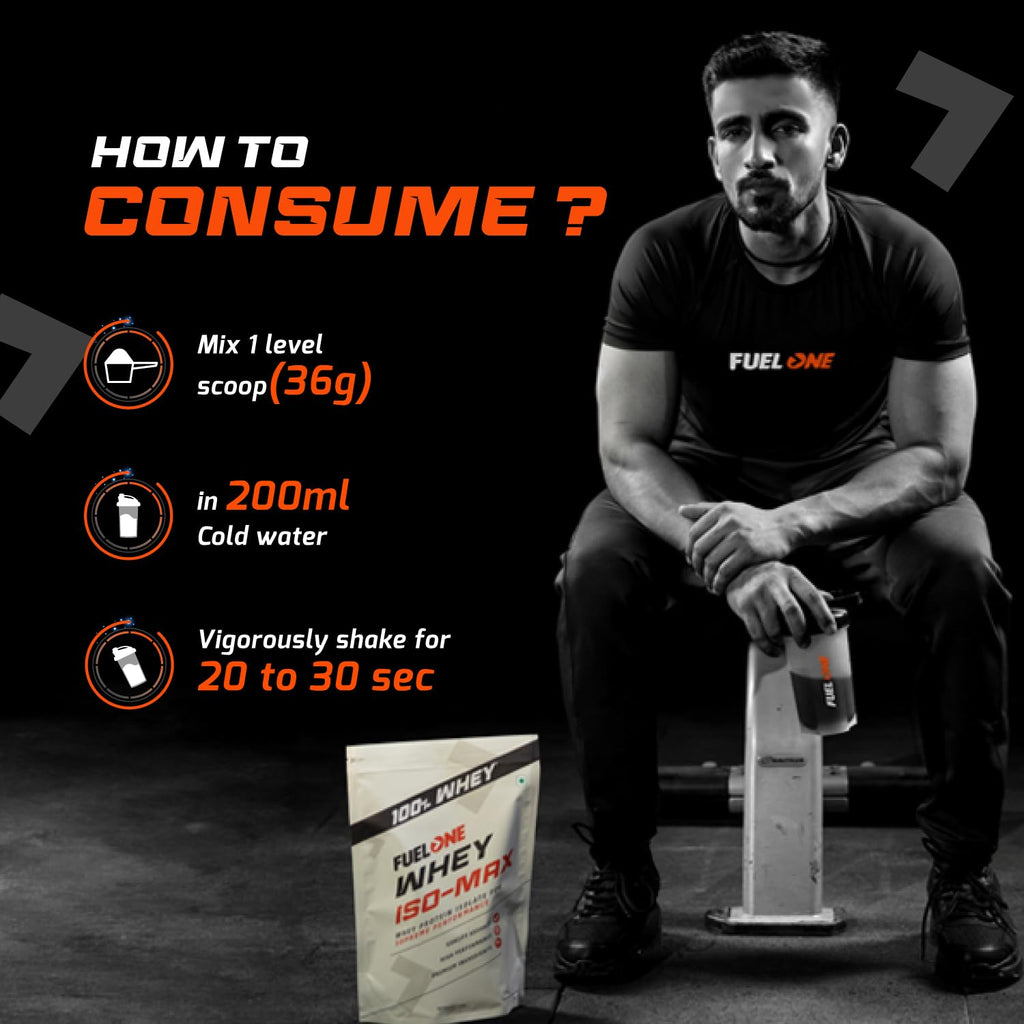 Fuel One Whey Iso | Grocsy
