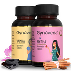 Gynoveda PCOS PCOD with Early Monthly Cycle Ayurvedic Tablets Combo | Grocsy
