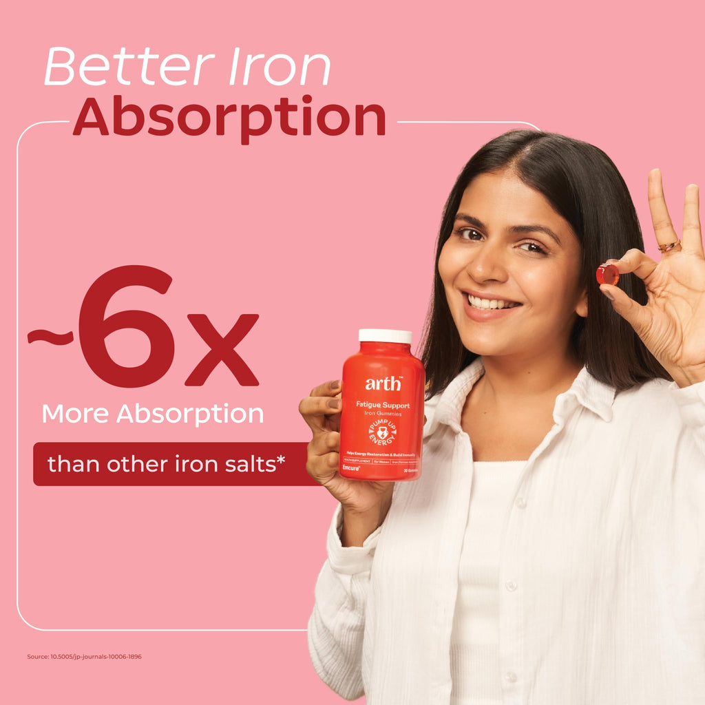 Arth Fatigue Support Iron Gummies | Grocsy