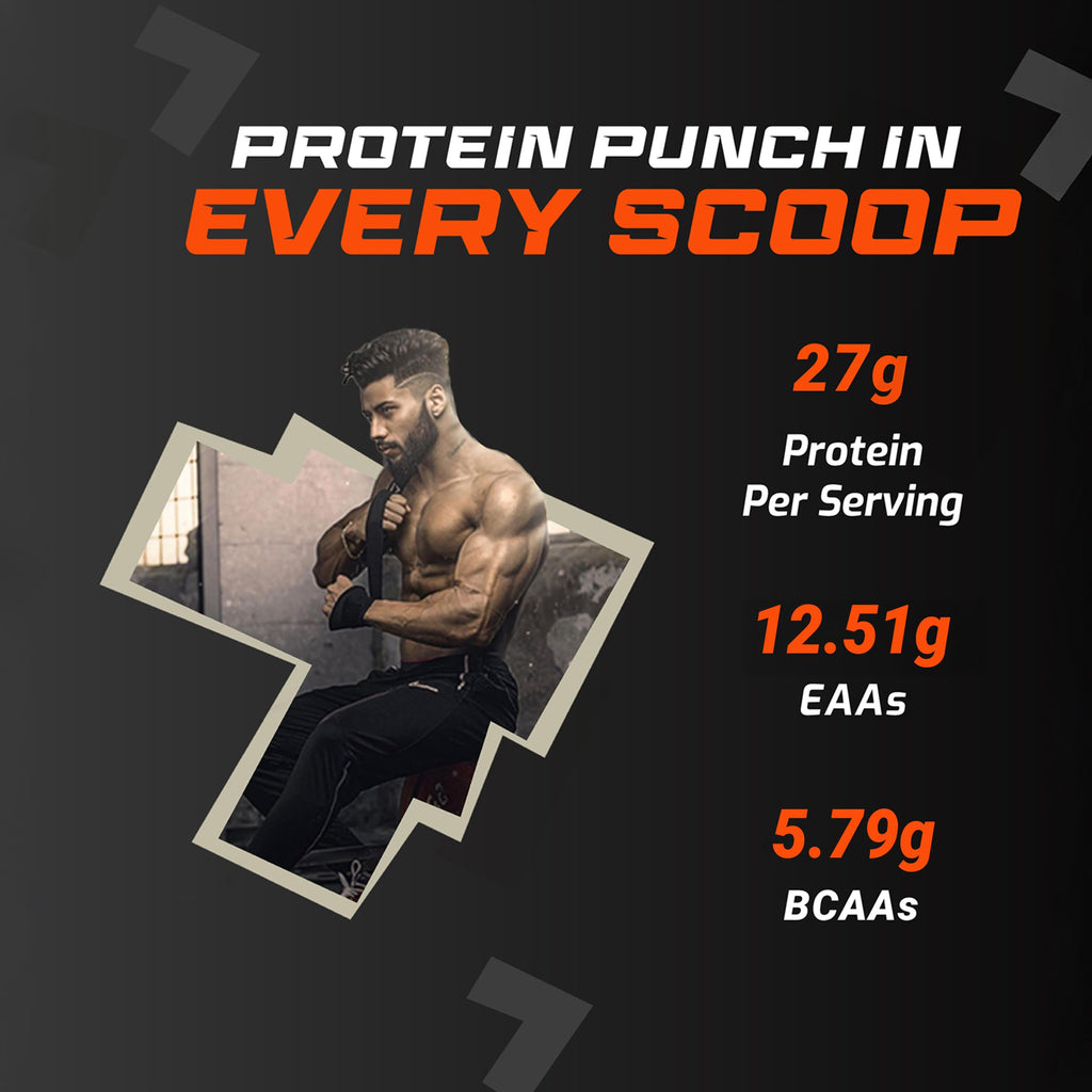 Fuelone Whey Max Protein - Rich Chocolate & Cold Coffee | Grocsy
