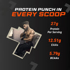 Fuelone Whey Max Protein - Rich Chocolate & Cold Coffee | Grocsy