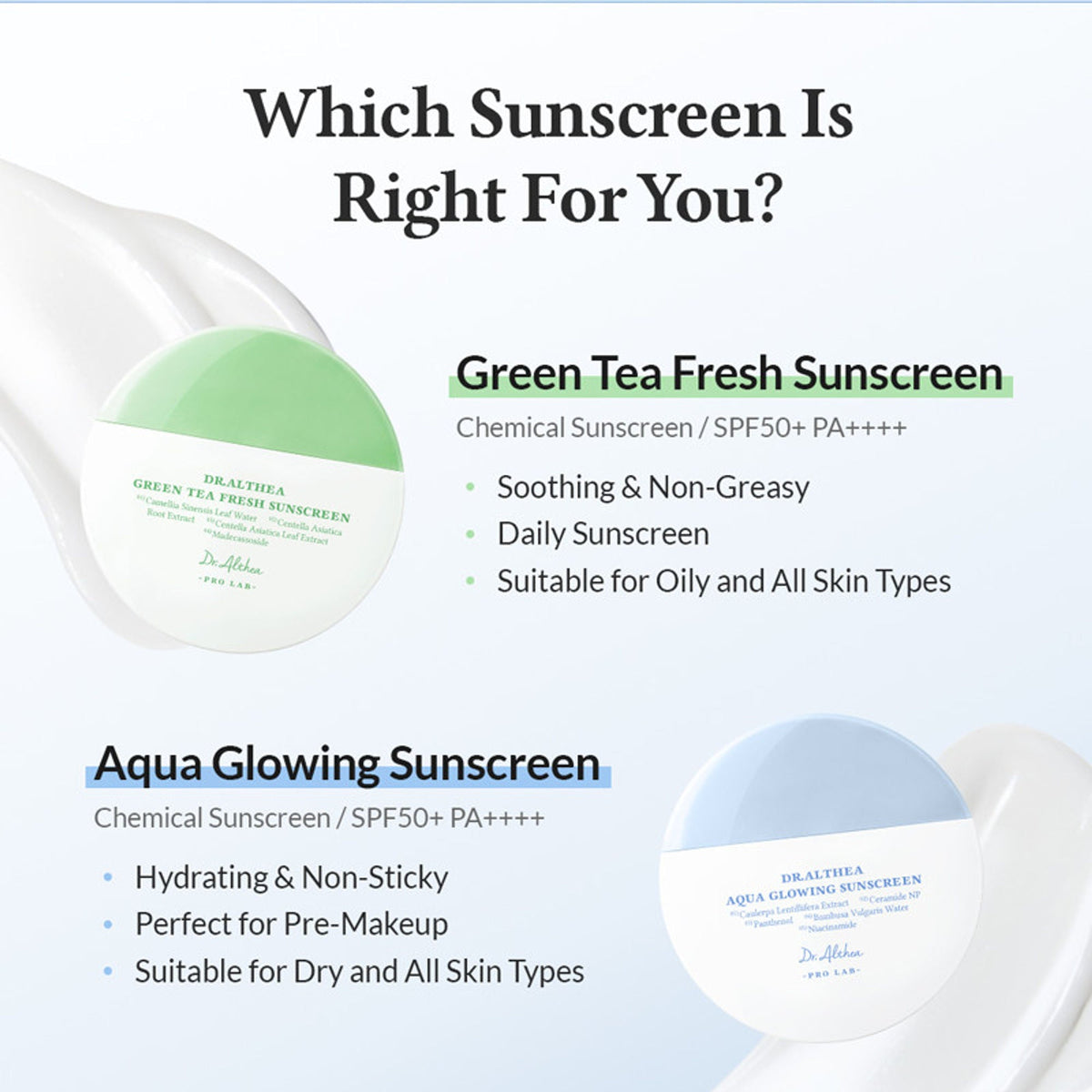 Dr.Althea Aqua Glowing Sunscreen: Hydrating & Luminous Sun Cream with SPF 50+ PA++++ | Grocsy