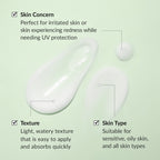 Dr.Althea Green Tea Fresh Sunscreen: Calming & Sebum Control SPF 50+ PA++++ Sun Cream | Grocsy