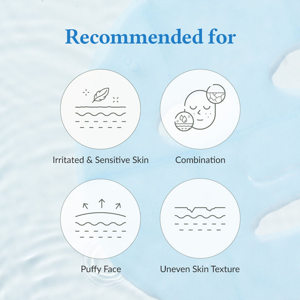Dr.Althea Aqua Blue Hydration Mask: Deep Hydration Sheet Mask for Dehydrated Skin | Grocsy