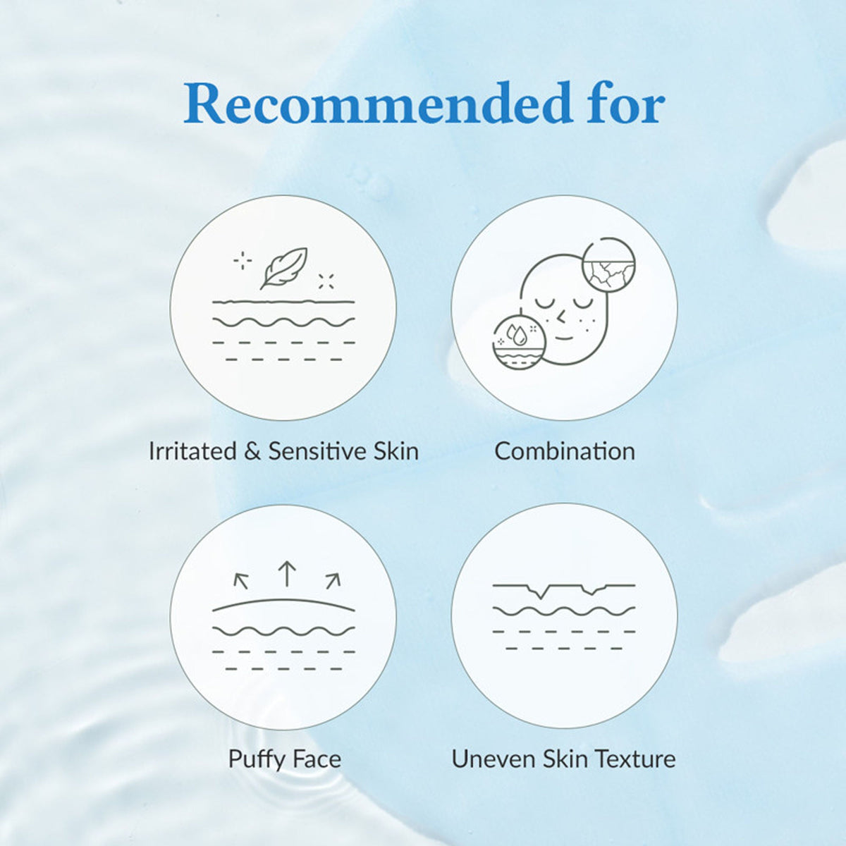 Dr.Althea Aqua Blue Hydration Mask: Deep Hydration Sheet Mask for Dehydrated Skin | Grocsy