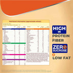 Groviva Lite Child Nutrition Powder to Manage Growth & Weight | Grocsy