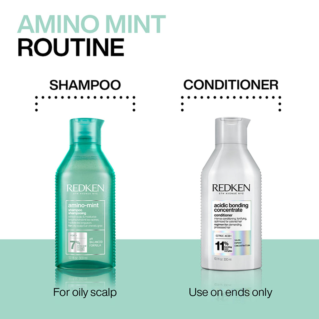 Redken Amino Mint Shampoo With Amino Mint Complex For Sensitive & Oily Scalp | Grocsy