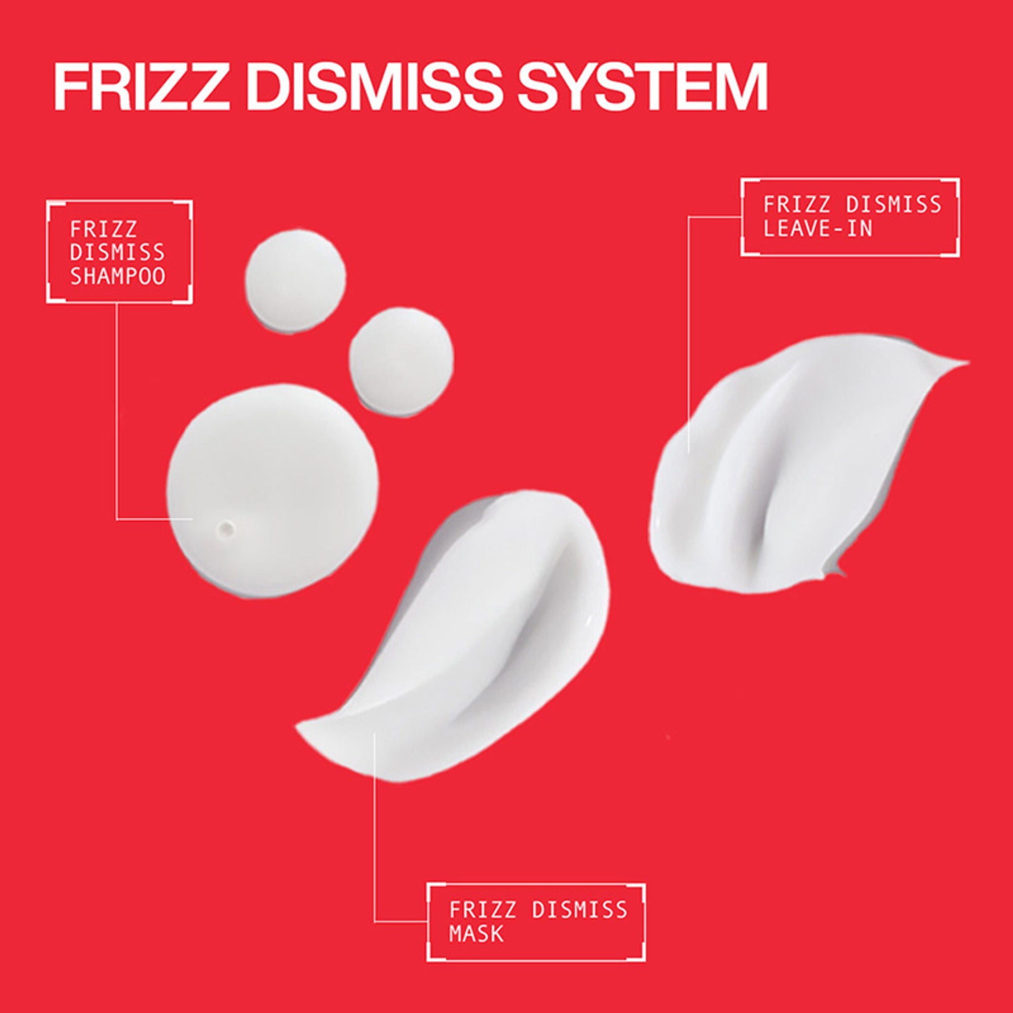 Redken Frizz Dismiss Sulphate Free Shampoo, Hair Mask & Rebel Tame Cream Combo | Grocsy