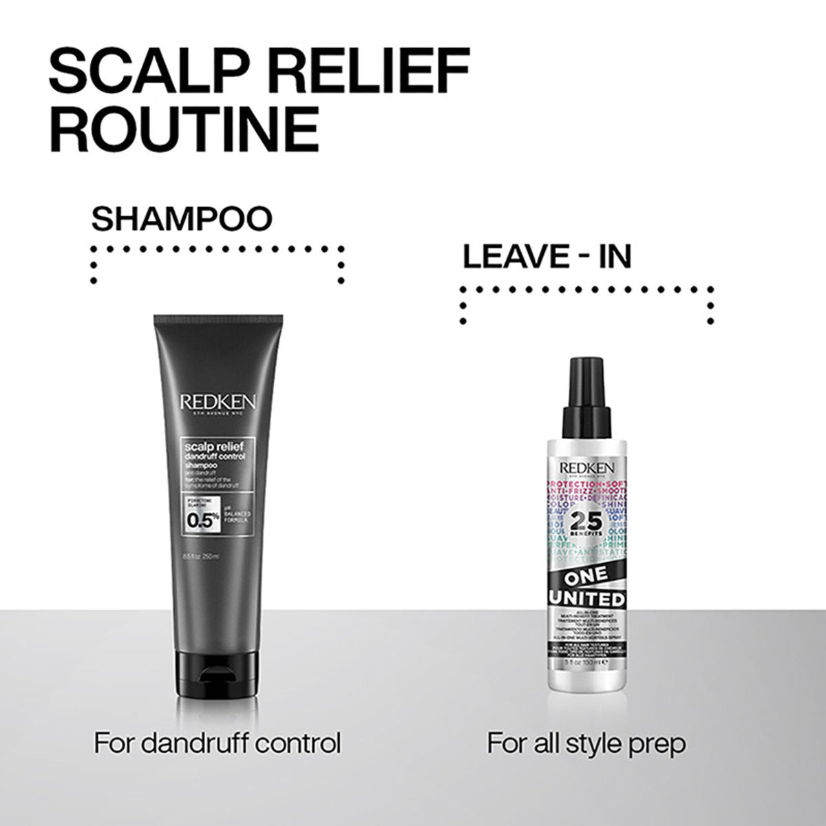 Redken Scalp Relief Anti Dandruff Shampoo For Men & Women | Grocsy