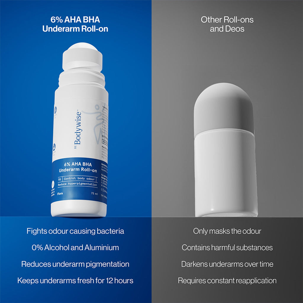 BeBodywise 6% AHA BHA Advanced Underarm Roll On | Grocsy