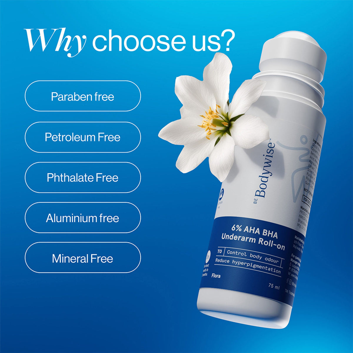 BeBodywise 6% AHA BHA Advanced Underarm Roll On | Grocsy