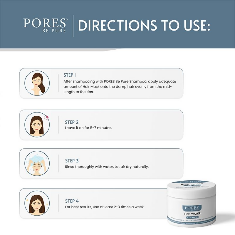 Pores Be Pure Rice Water Hair Mask | Grocsy