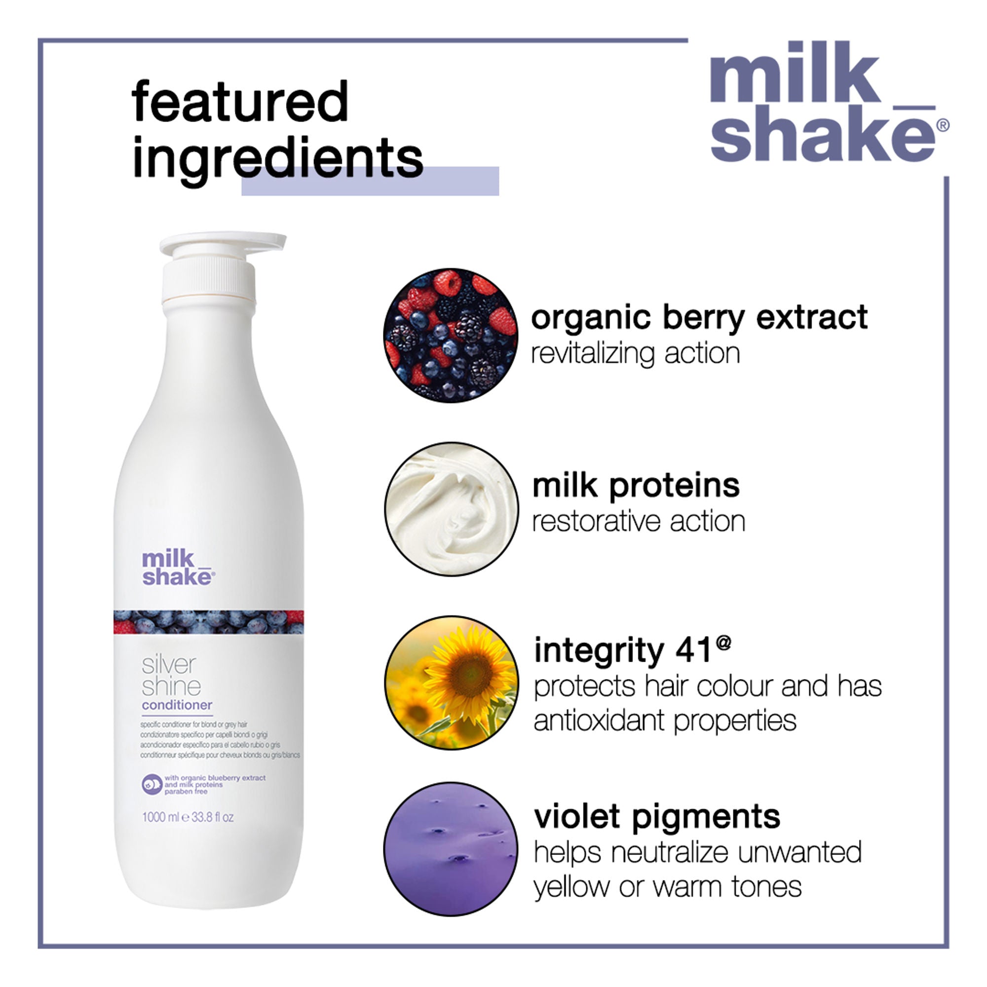 Milkshake Energizing Blend Conditioner For Hair Loss, Fine Hair With Organic Rosemary & Sage | Grocsy