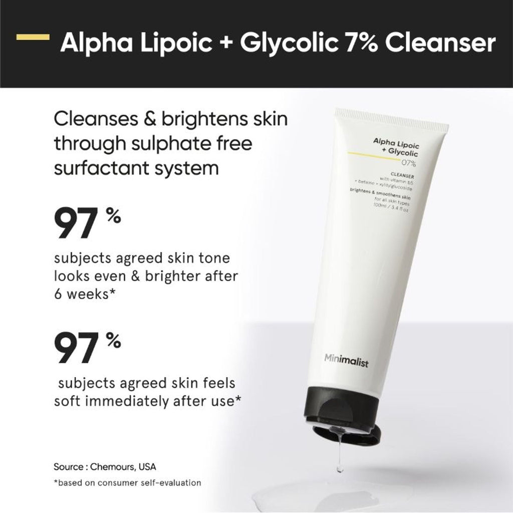 Minimalist Dark Spots Solution | Grocsy