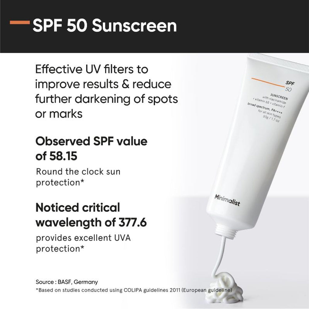 Minimalist Dark Spots Solution | Grocsy