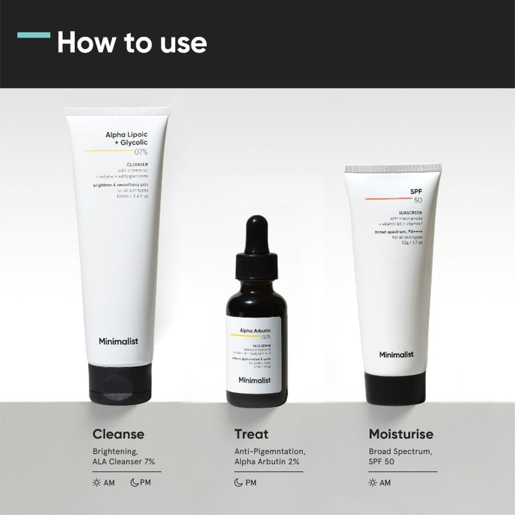 Minimalist Dark Spots Solution | Grocsy