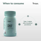 Traya Digest Boost Tablets | Grocsy