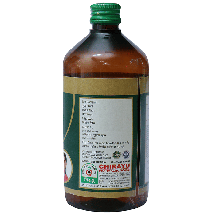 Chirayu Patrangasava | Grocsy