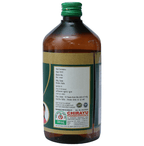 Chirayu Patrangasava | Grocsy