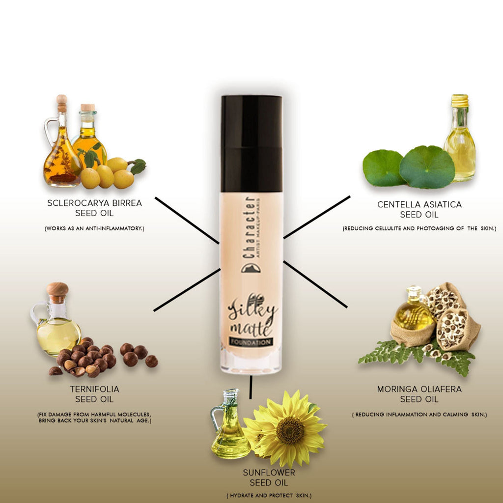 Character Silky Matte Foundation - Smf009 | Grocsy