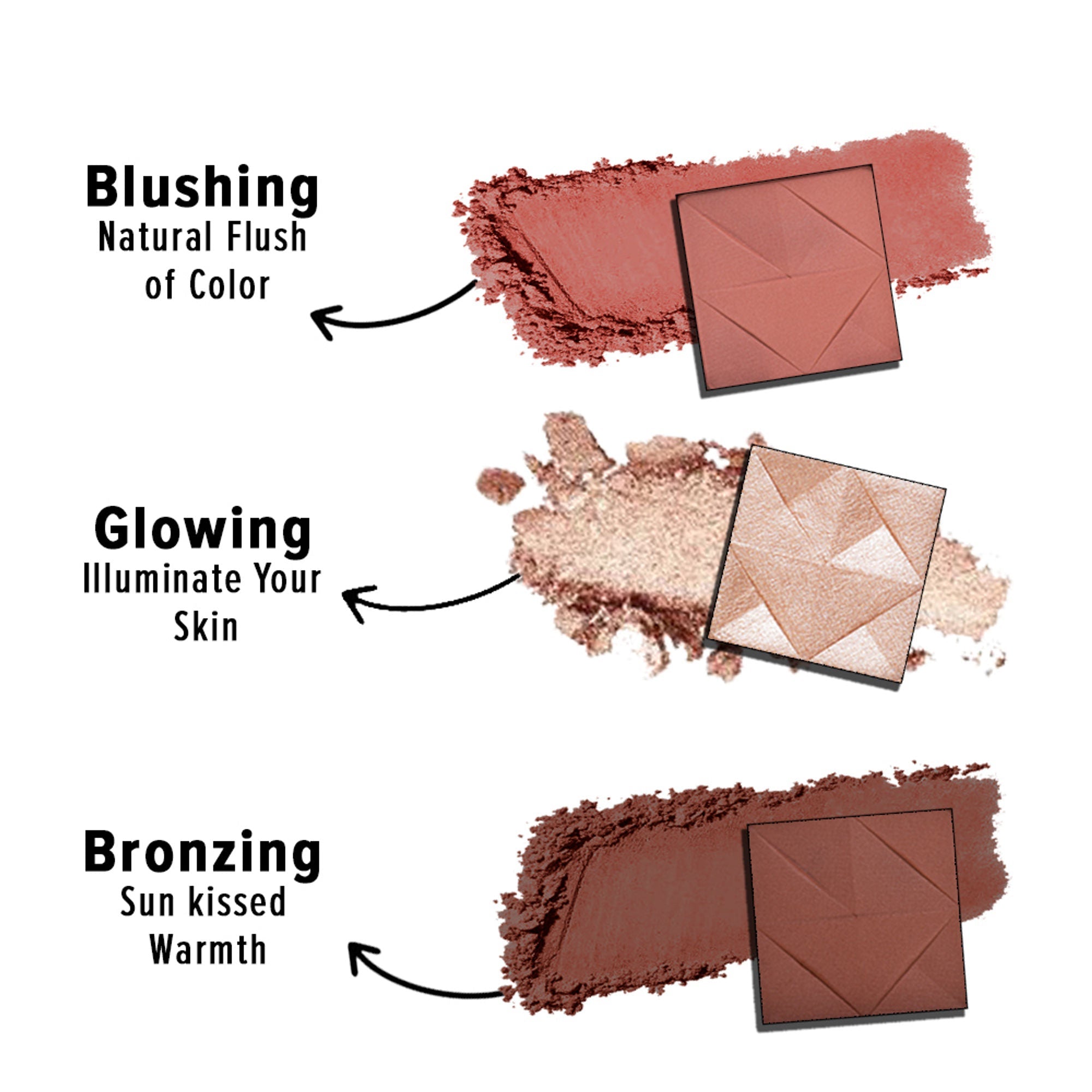 Character Pro Highlighter & Blush Palette C-A201 | Grocsy