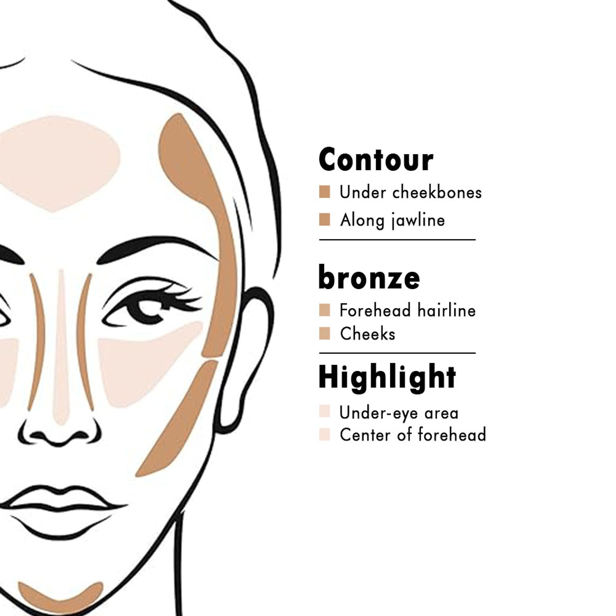 Character Pro Contour Powder Palette C-A301 | Grocsy