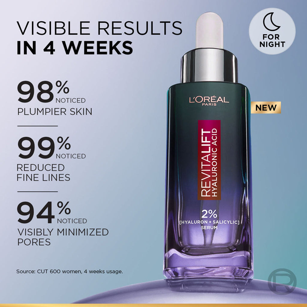 L’Oréal Paris Revitalift Hyaluronic Acid Oil Control Serum 2% Hyaluronic Salicylic Acid, Shine Free | Grocsy