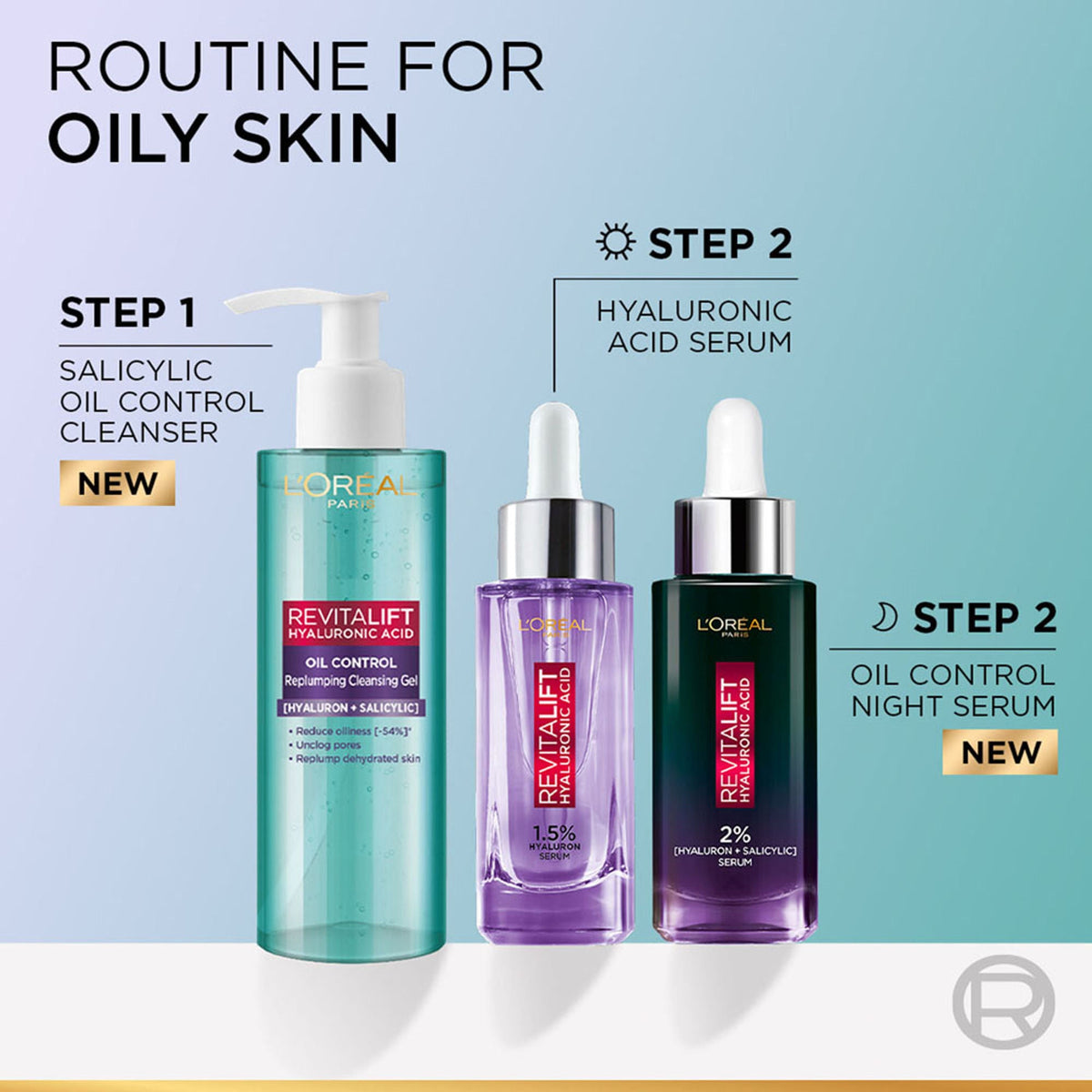 L’Oréal Paris Revitalift Hyaluronic Acid Oil Control Serum 2% Hyaluronic Salicylic Acid, Shine Free | Grocsy