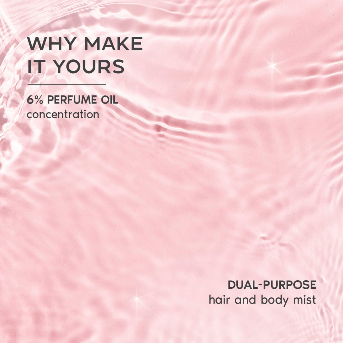 Wanderlust Fragrance Mist For Her - Royal Pink | Grocsy