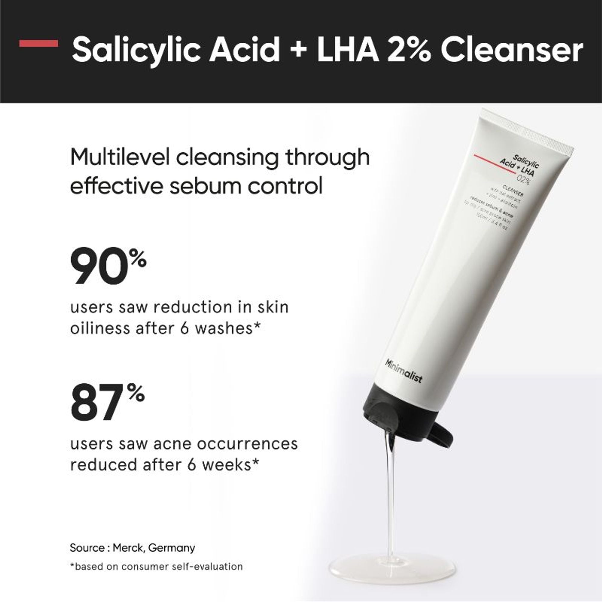 Minimalist Anti Acne Solution | Grocsy