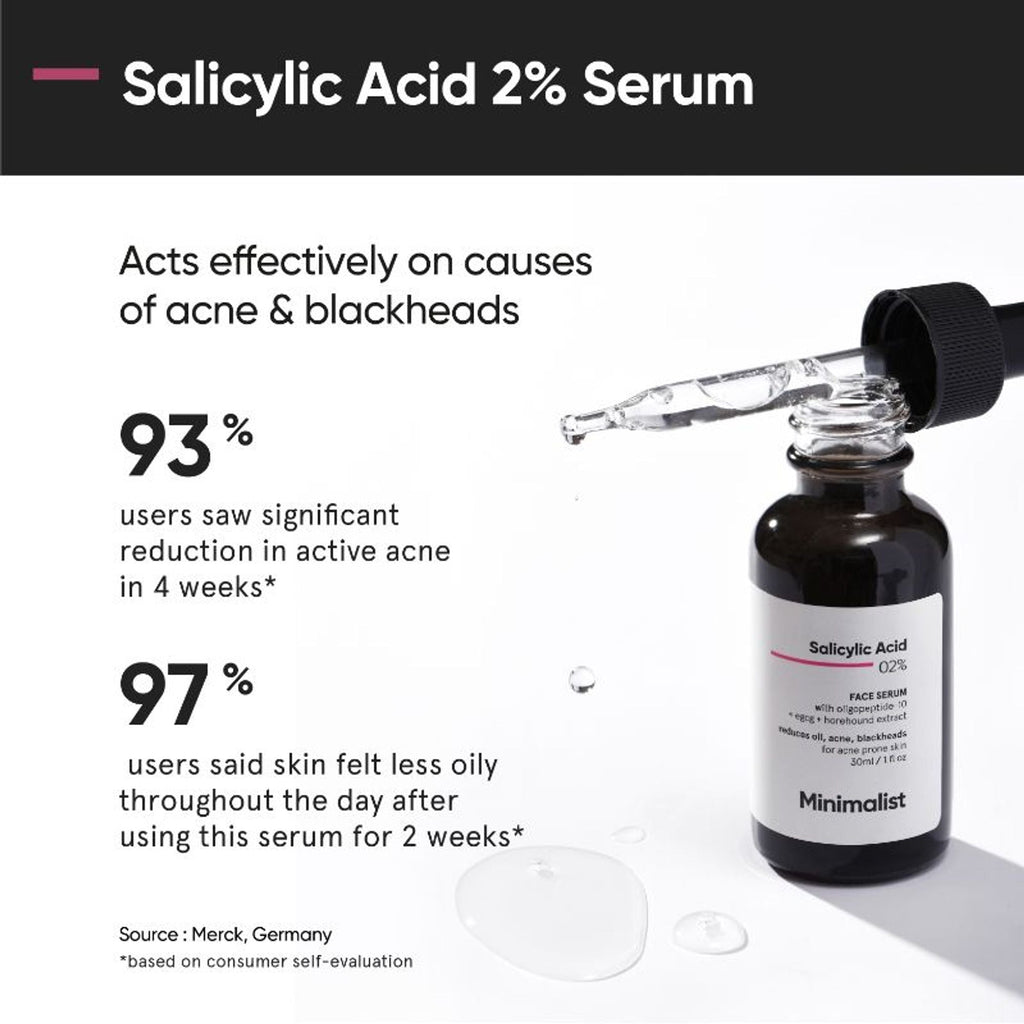 Minimalist Anti Acne Solution | Grocsy