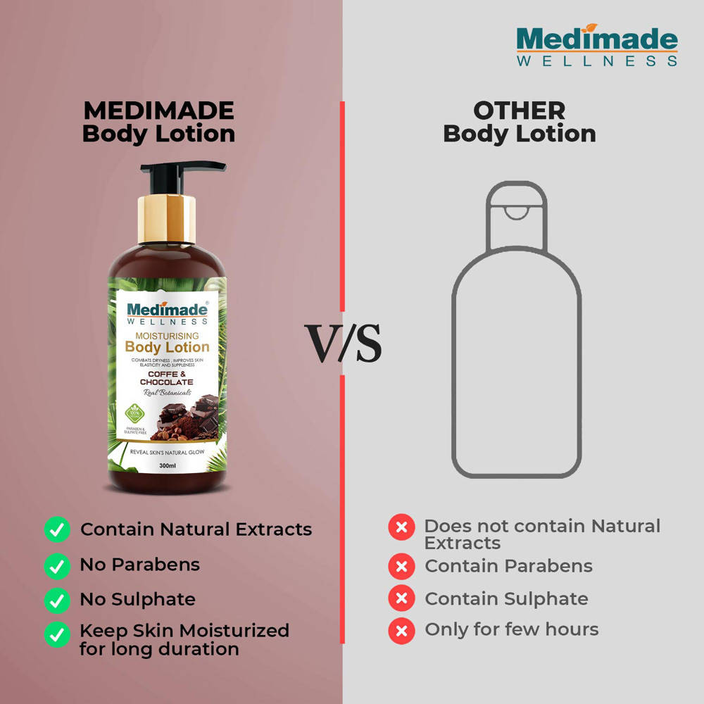 Medimade Wellness Coffee and Chocolate Moisturising Body Lotion | Grocsy