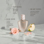 Skinn By Titan Classic Flanker Celeste Beyond EDP For Her | Grocsy