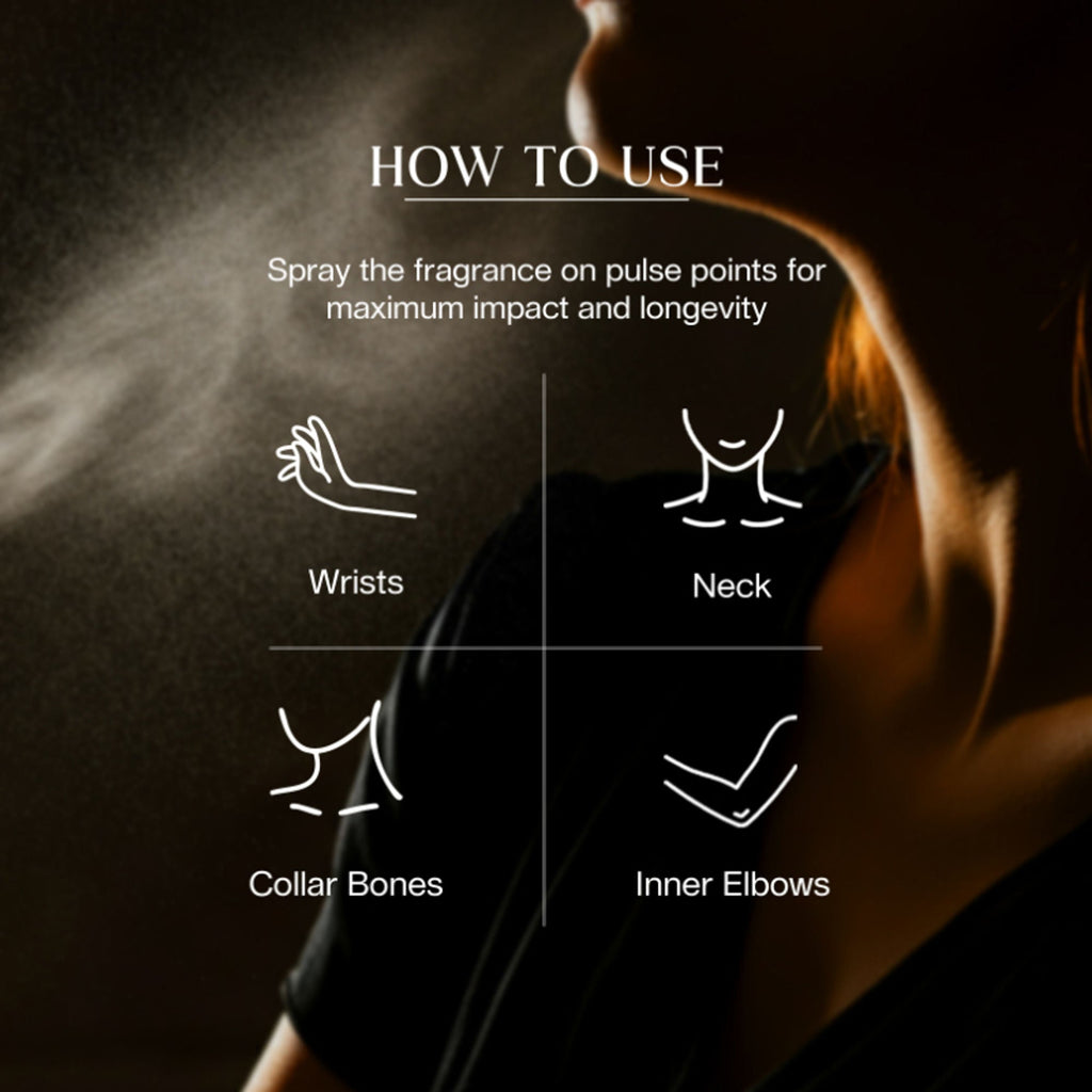 Skinn By Titan Classic Flanker Celeste Beyond EDP For Her | Grocsy