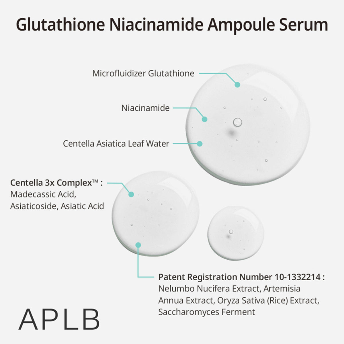 APLB Glutathione Niacinamide Ampoule Serum | Grocsy