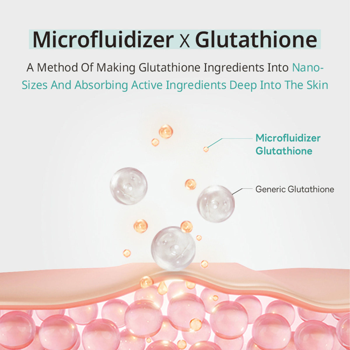 APLB Glutathione Niacinamide Facial Cream | Grocsy