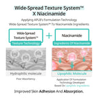 APLB Glutathione Niacinamide Facial Cream | Grocsy