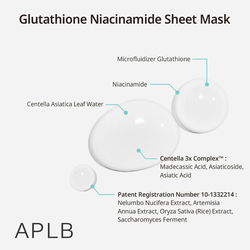 APLB Glutathione Niacinamide Sheet Mask | Grocsy