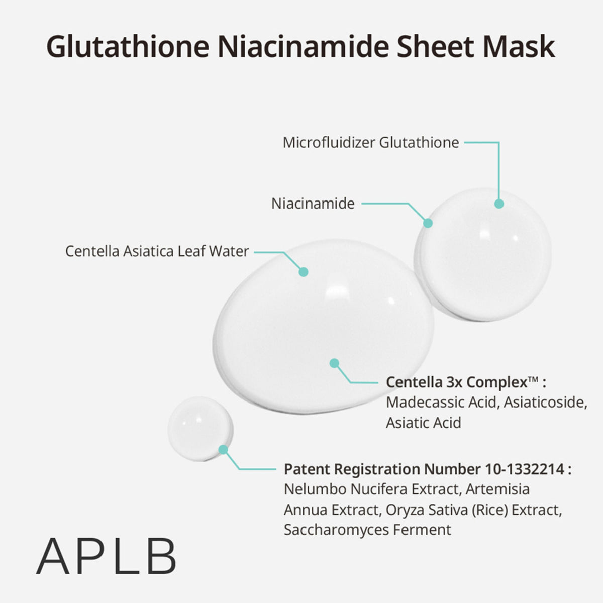 APLB Glutathione Niacinamide Sheet Mask | Grocsy