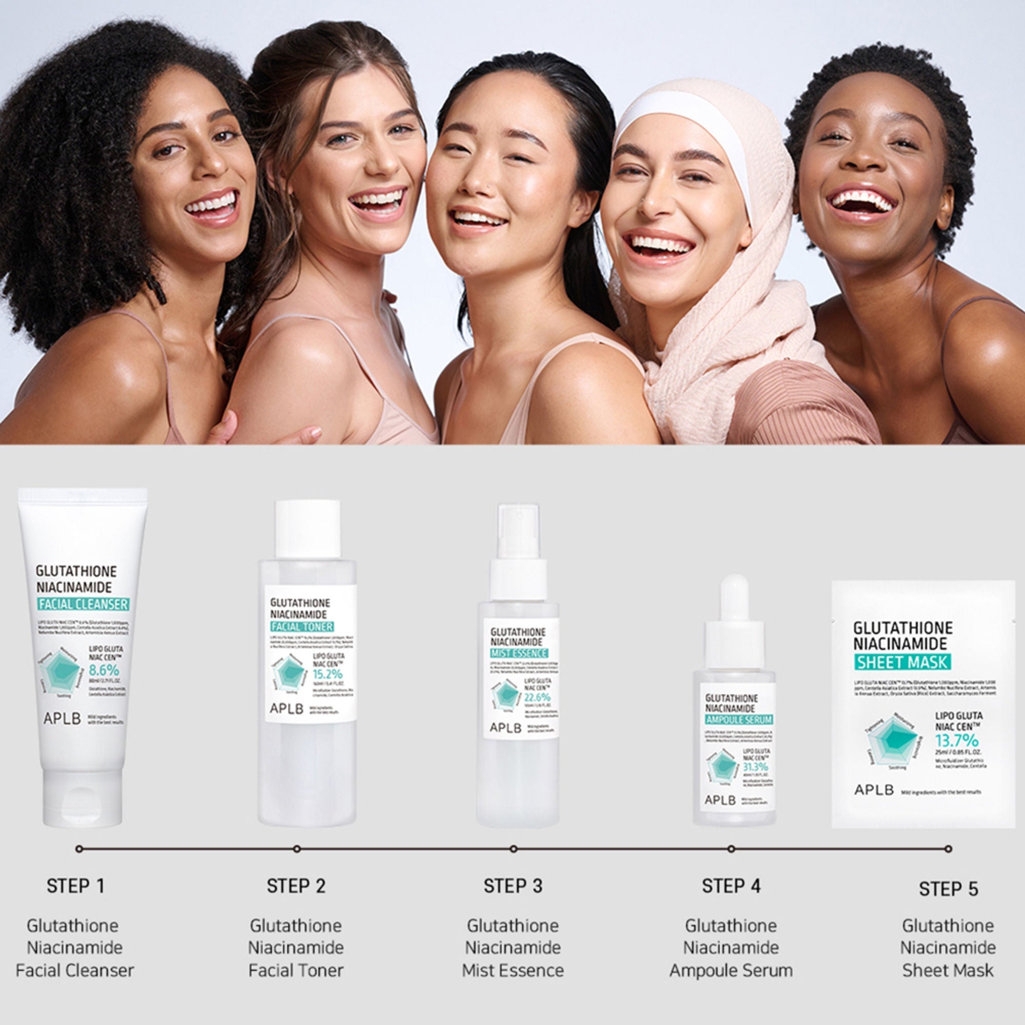 APLB Glutathione Niacinamide Sheet Mask | Grocsy