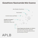 APLB Glutathione Niacinamide Mist Essence | Grocsy