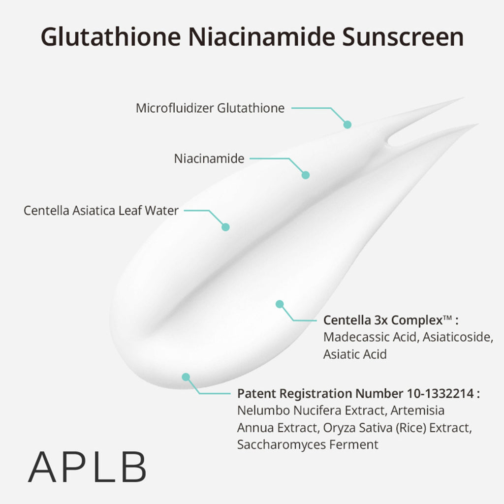 APLB Glutathione Niacinamide Sunscreen SPF 50+ PA++++ | Grocsy