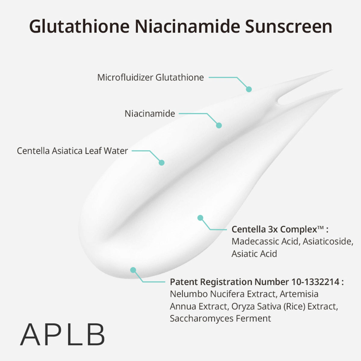 APLB Glutathione Niacinamide Sunscreen SPF 50+ PA++++ | Grocsy
