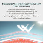APLB Glutathione Niacinamide Sunscreen SPF 50+ PA++++ | Grocsy