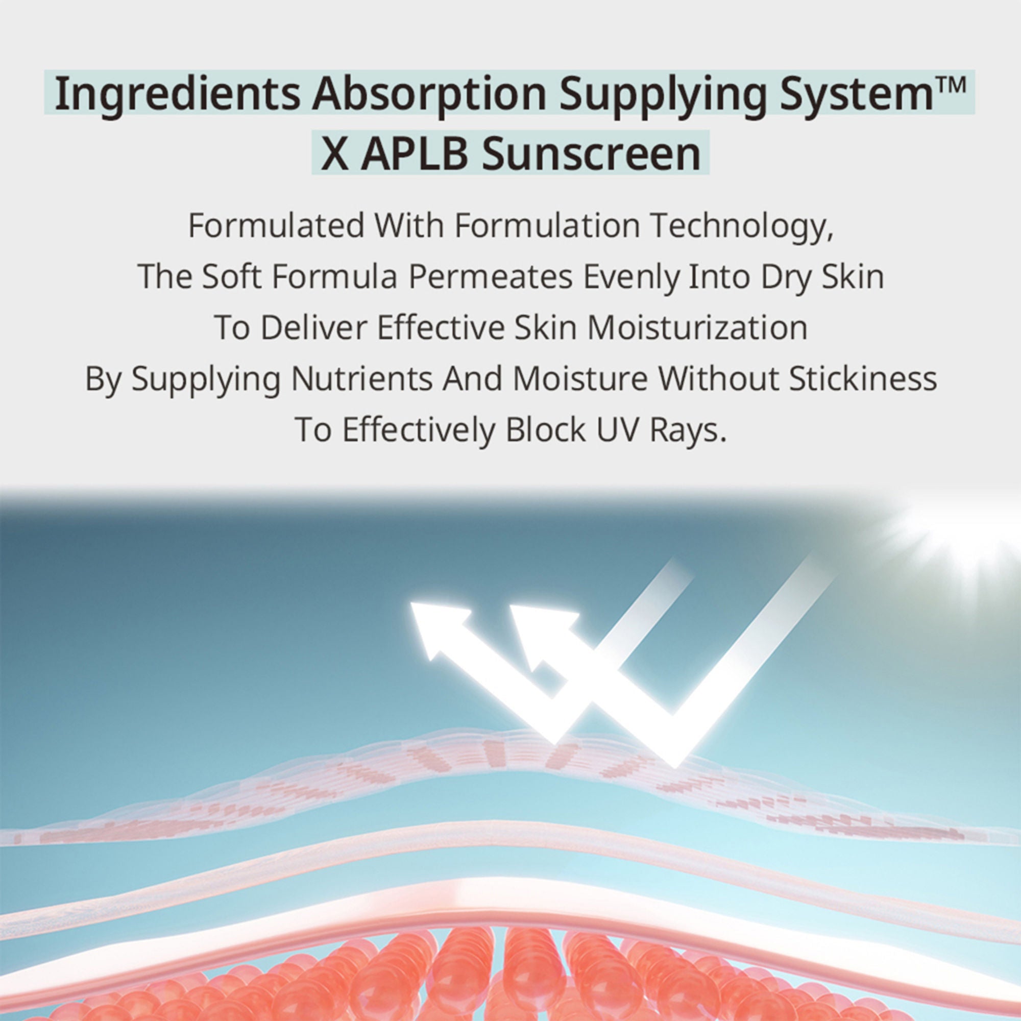APLB Glutathione Niacinamide Sunscreen SPF 50+ PA++++ | Grocsy